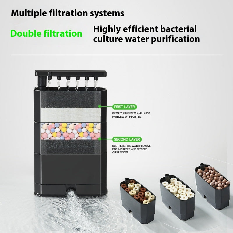 Filtre de tortue Niveau d'eau bas Trois-en-un Cycle de purification de l'eau Drain Drip Filter Box