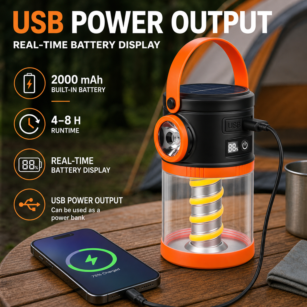 Fonction de la banque de puissance de l'affichage de batterie rechargeable solaire LY36 Green 50