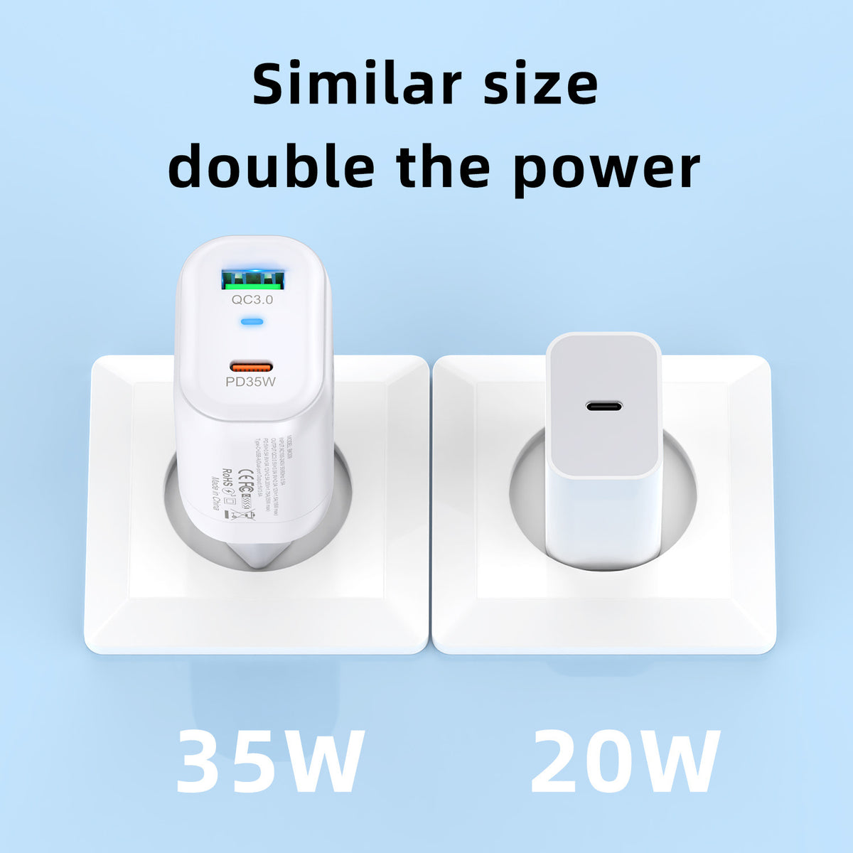 Chargeur Nitride Gallium 35W Charge rapide