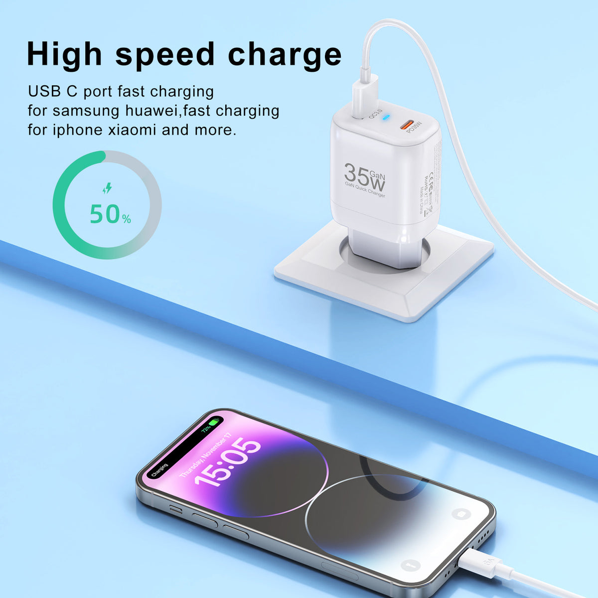 Chargeur Nitride Gallium 35W Charge rapide