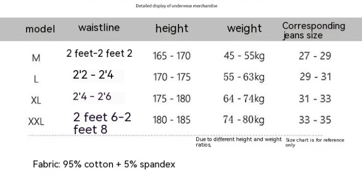 Sous-vêtements pour hommes Cotton Imprimé Low Waist Sports Boxers respirants