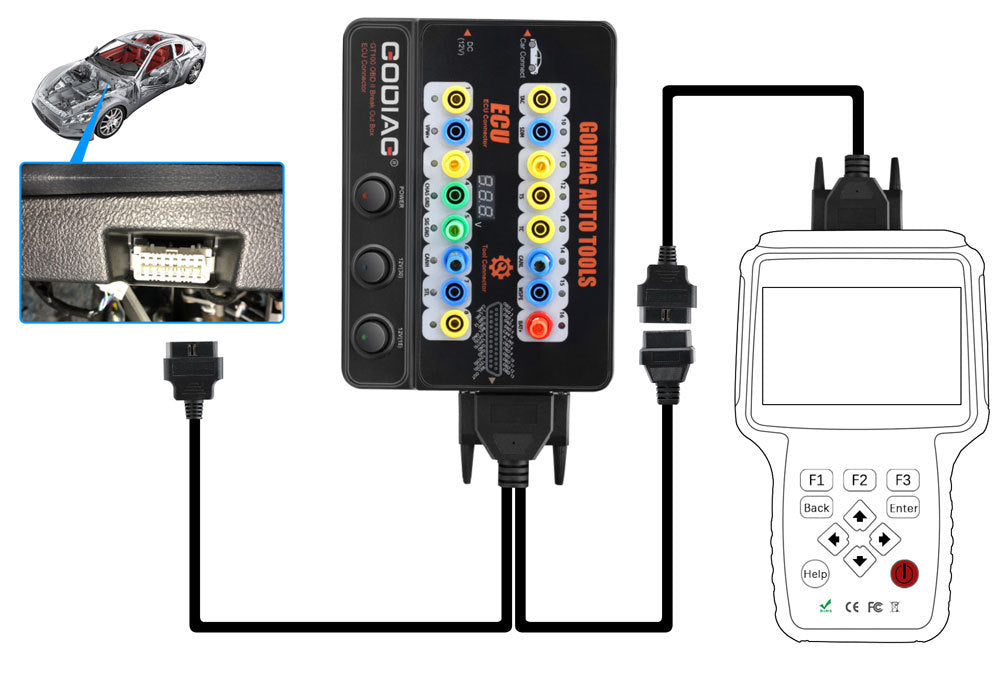 Contrôle de communication du protocole de connexion universelle