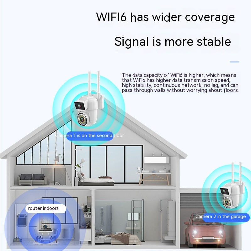 Caméra à double écran Téléphonie mobile à distance à domicile Moniteur intérieur sans fil