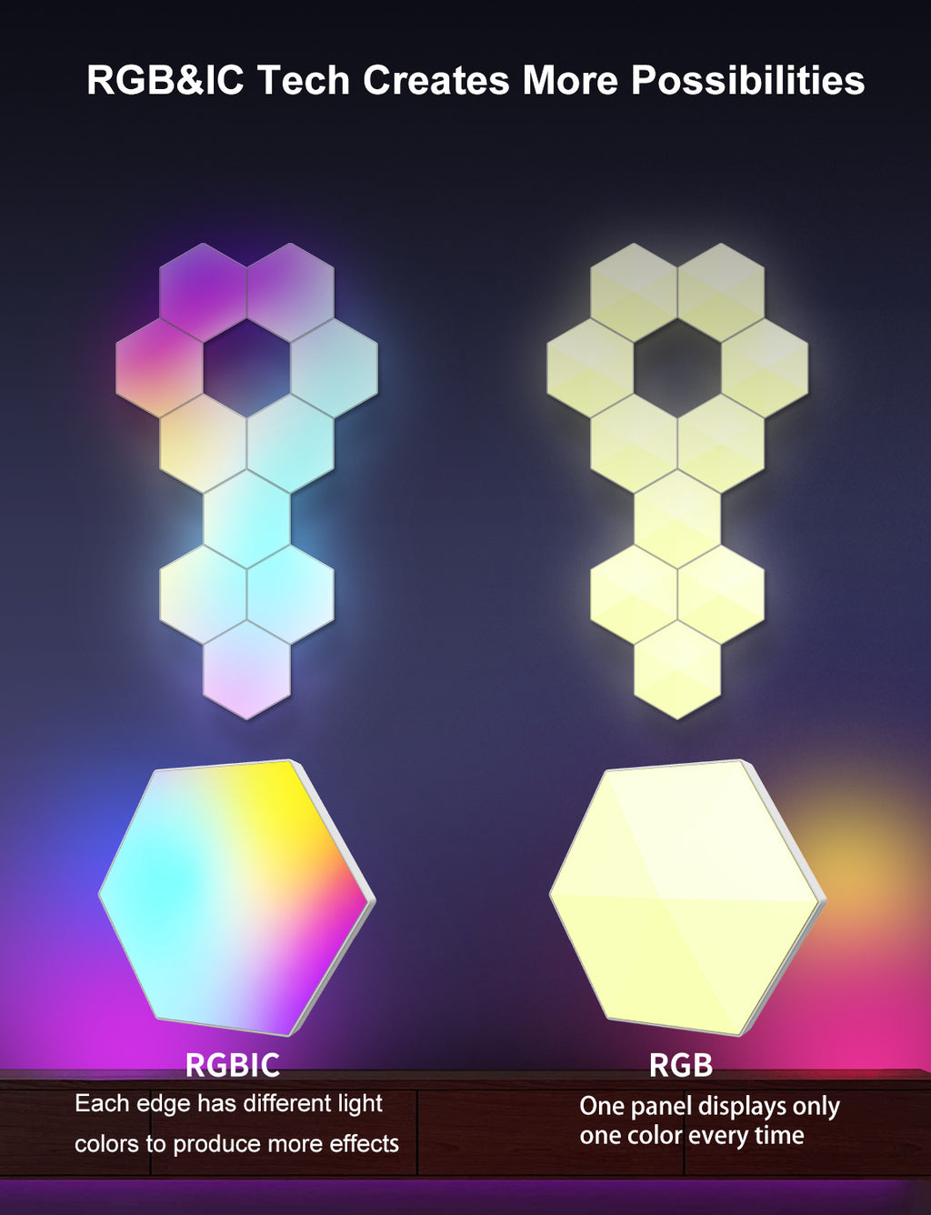 Graffiti Hexagonal Quantum Lampe côté lit Lampe murale E-sports Ambiance Light Smart Honey