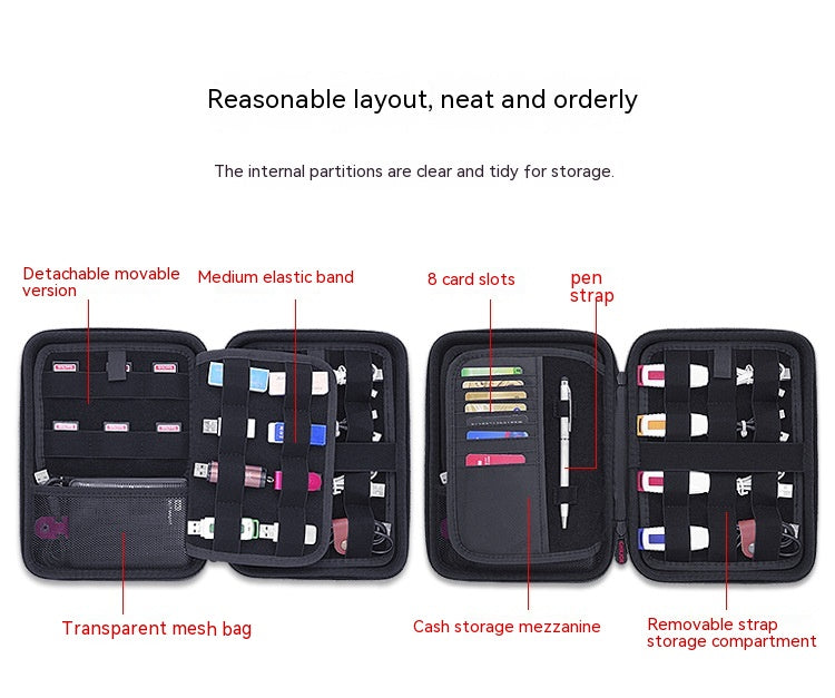 Grande capacité U Shield Scrambler Pack carte bancaire SD carte encryptage Lock sac de stockage