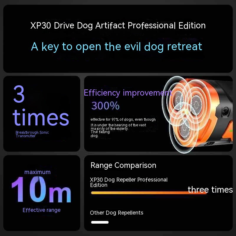 High-Power Three-Head Ultrasonic Dog Repellent Spray Artifact