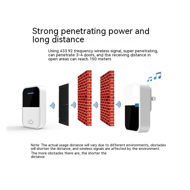 Auto-génération wireless Doorbell Home Beeper longue distance