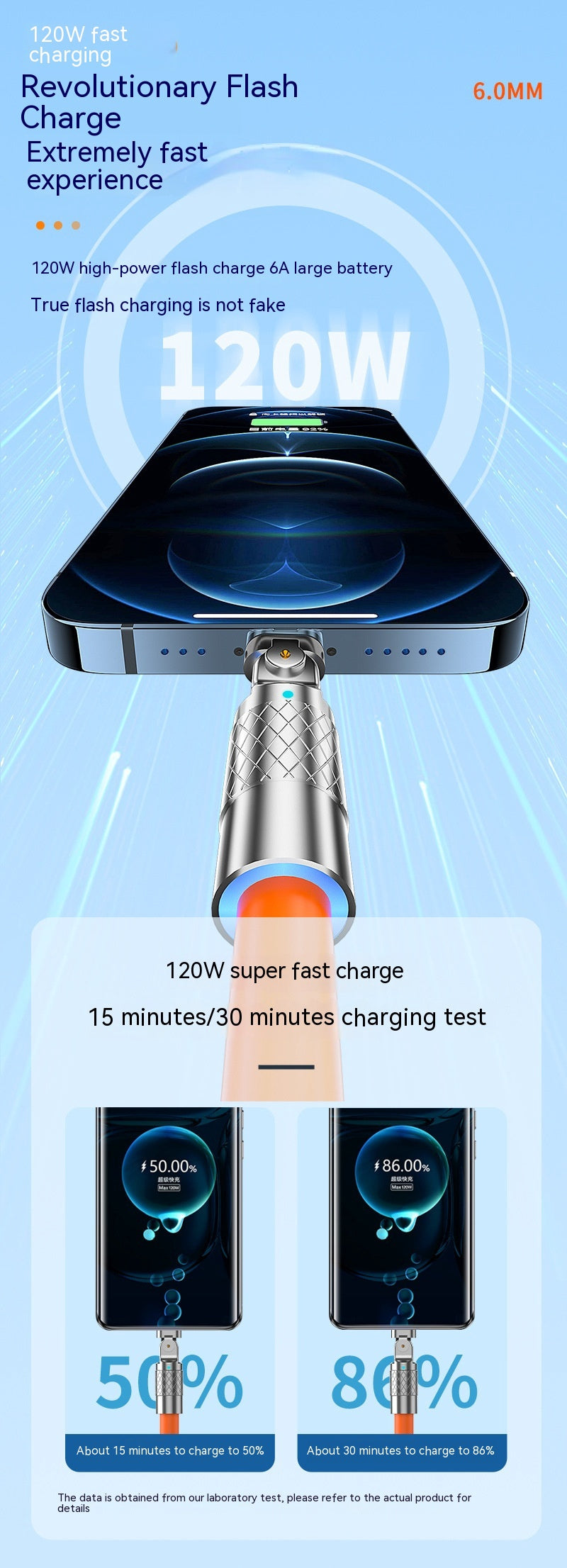 Câble de recharge rapide de données d'Elbow mobile