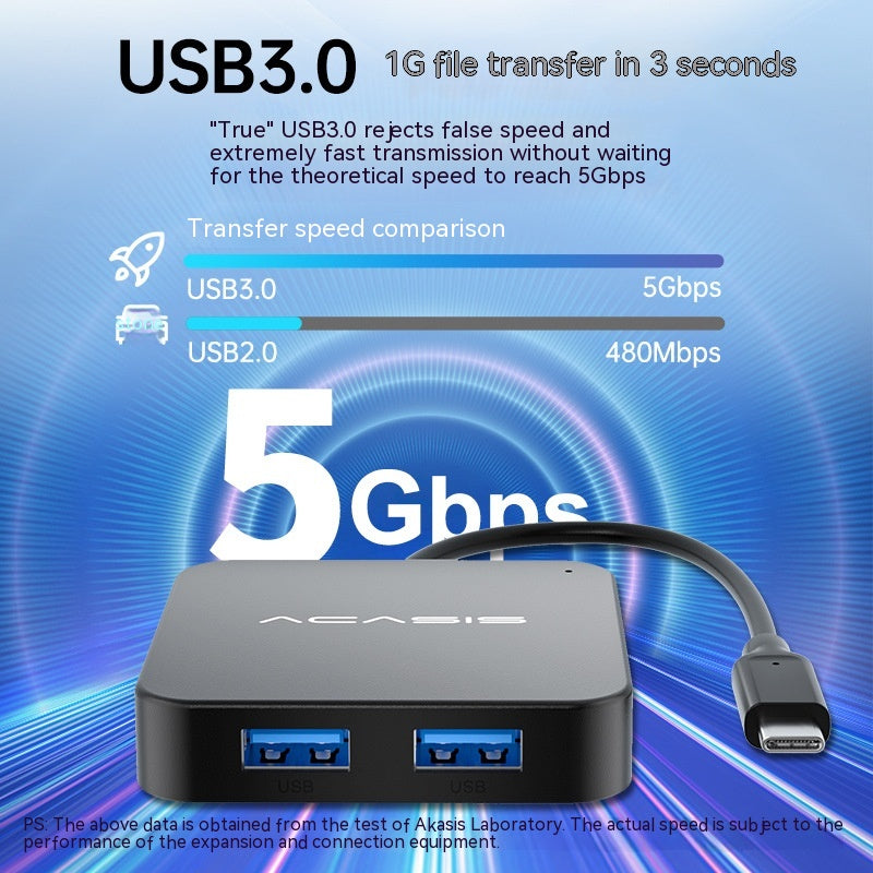 Station d'accueil Type-C vers HDMI Screen Projection Hub