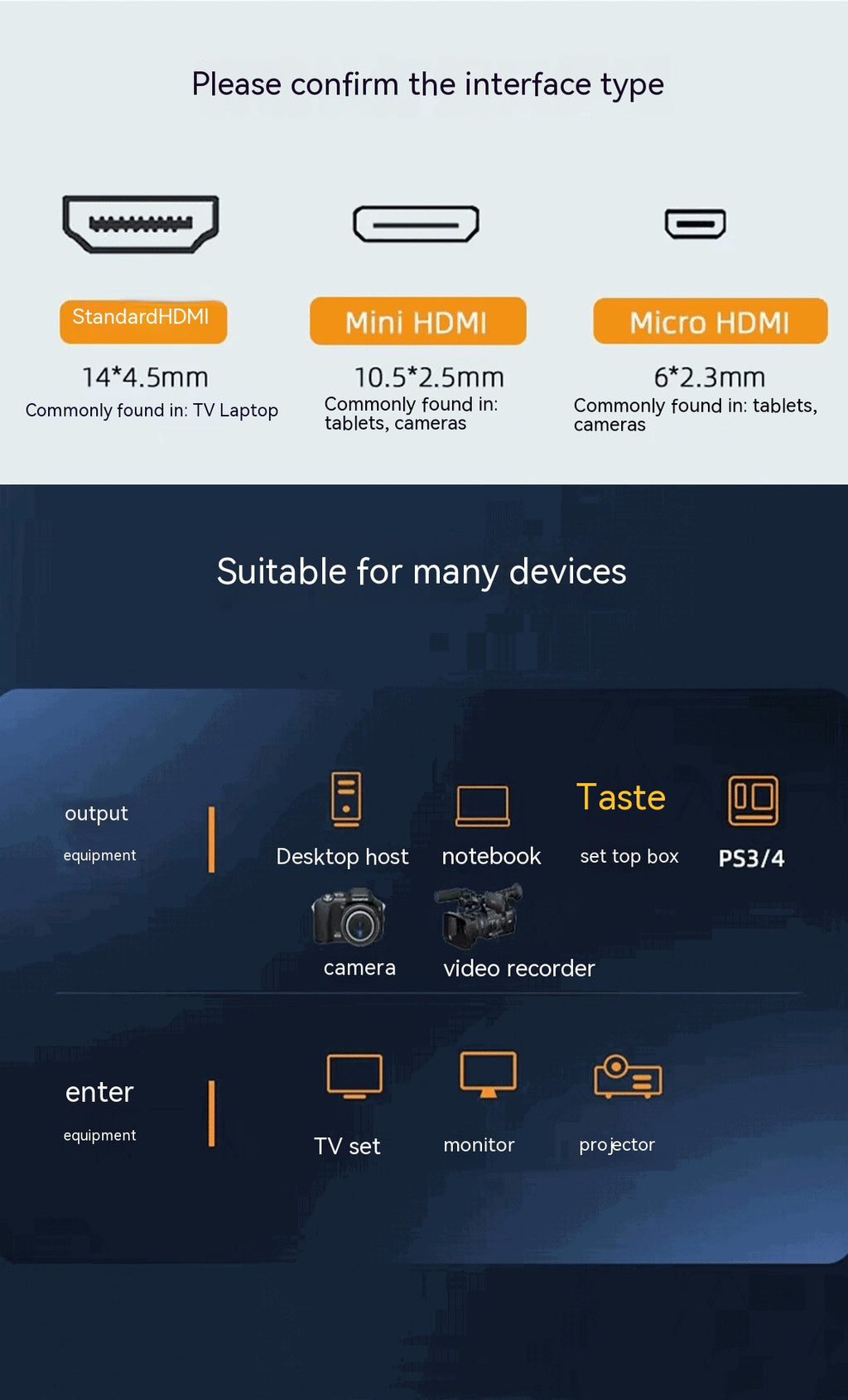 Boîtier en aluminium standard 4K avec coupe-vent câble HDMI 60Hz