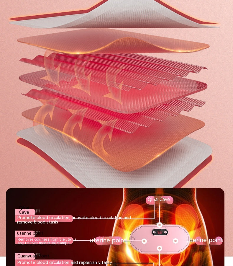 Appareil de massage pour le chauffage de la ceinture thermoformée en plastique