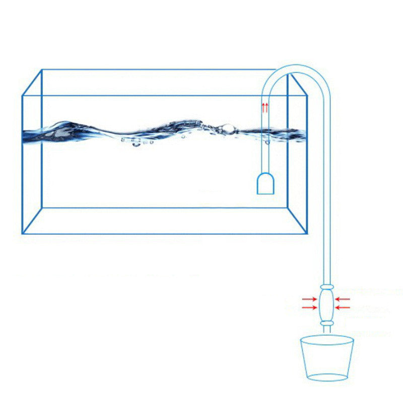 Lave-sable semi-automatique