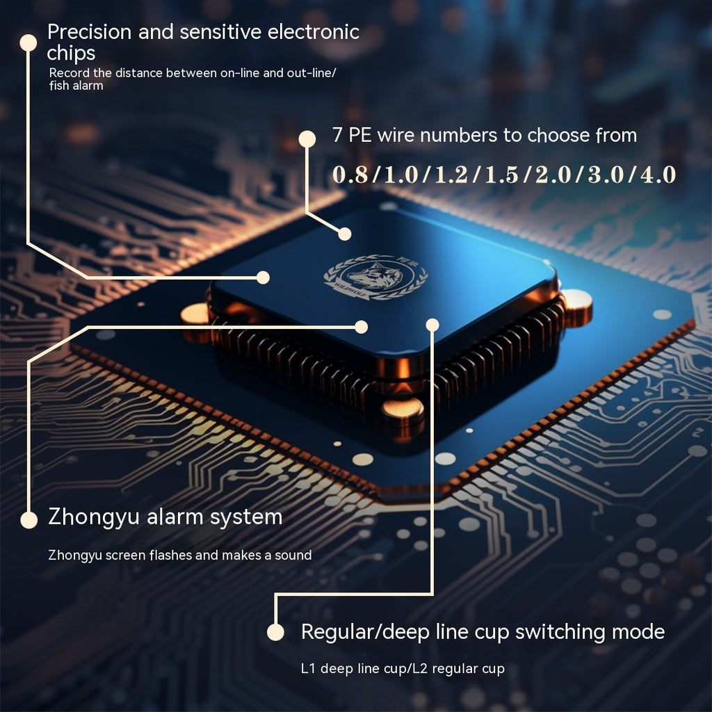 Étanche Grand écran Affichage numérique Drip Wheel Backlight Computing with Drain Alarm Bri