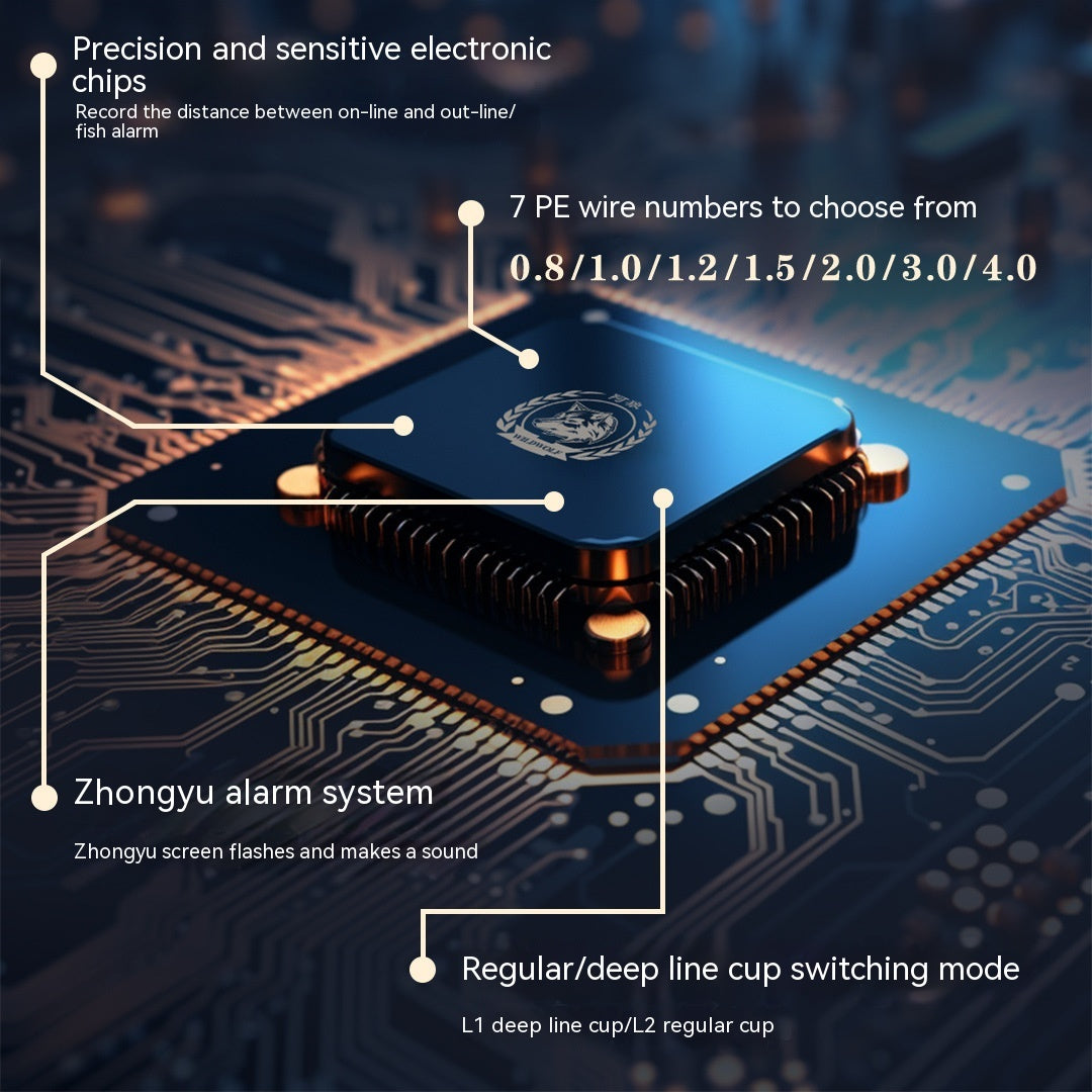 Étanche Grand écran Affichage numérique Drip Wheel Backlight Computing with Drain Alarm Bri