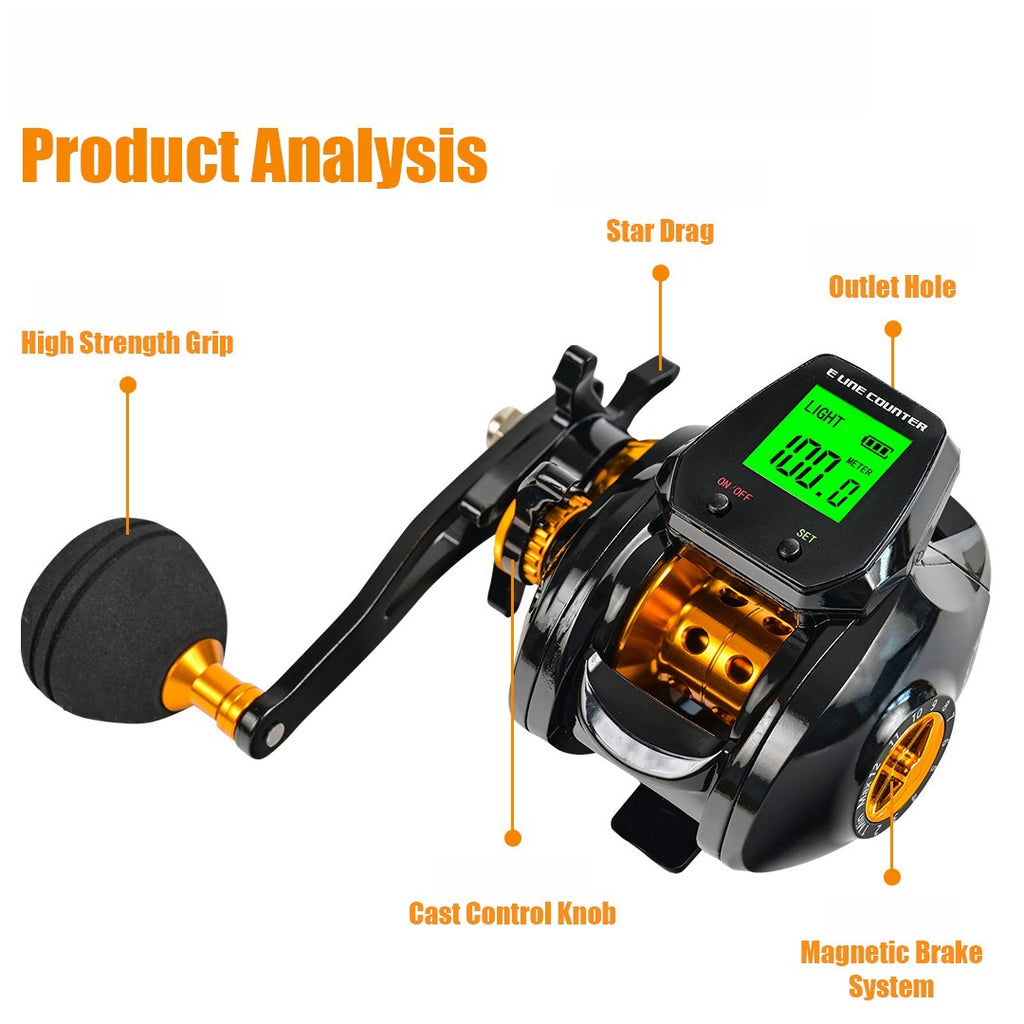 Étanche Grand écran Affichage numérique Drip Wheel Backlight Computing with Drain Alarm Bri