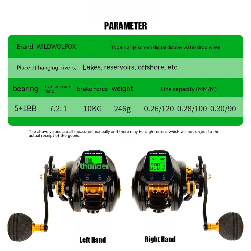 Étanche Grand écran Affichage numérique Drip Wheel Backlight Computing with Drain Alarm Bri