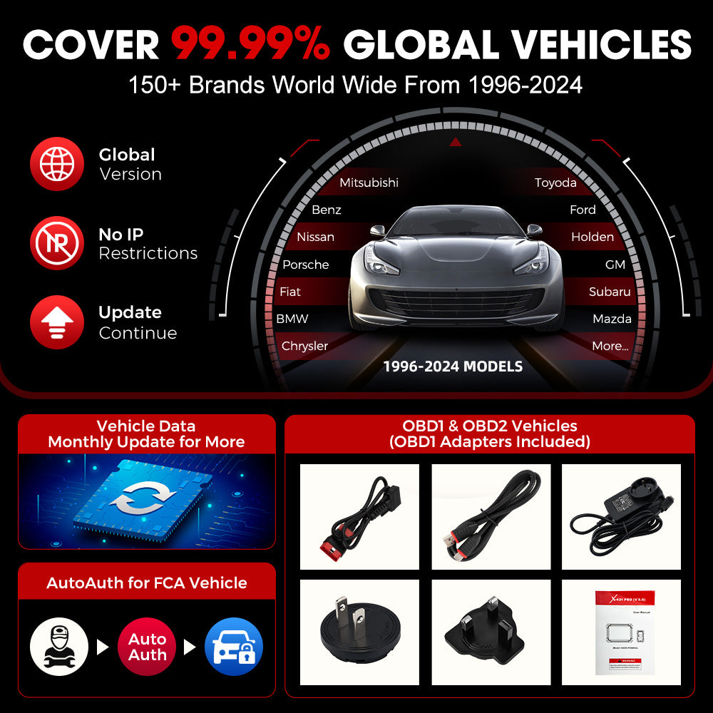 Instrument d'essai automobile Automobile Diagnostic Décoder Instrument