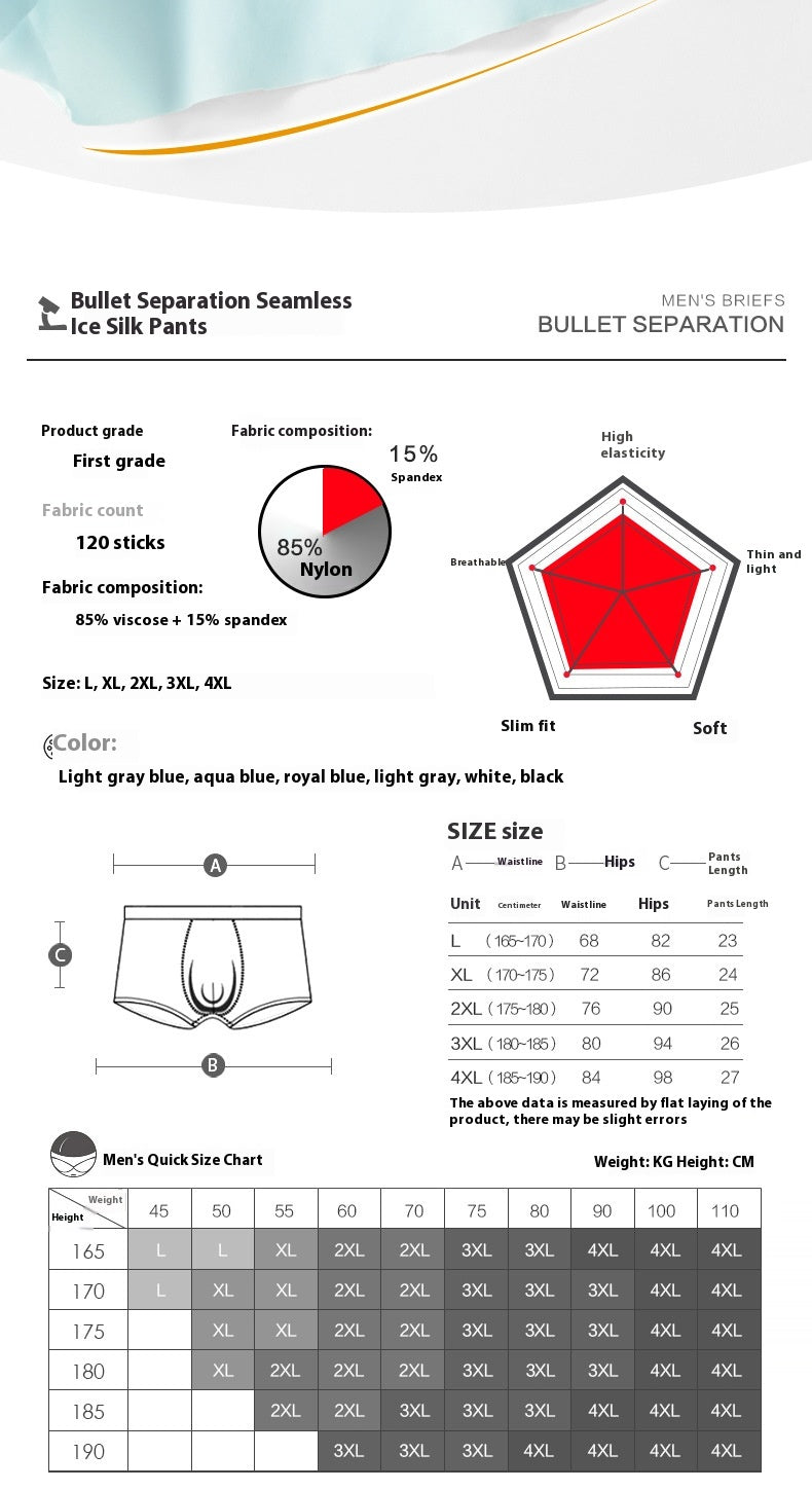Ice Silk Bullet Separation Sous-vêtements pour hommes Boxers mince respirant Sexy Quatre-corner Short