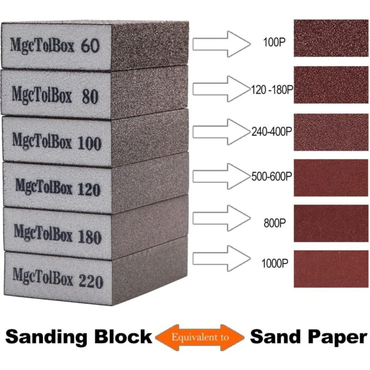 Set of 6 assorted sanding sponges for wood