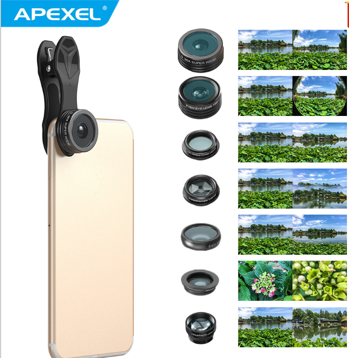 ANNEXE Objectif téléphonique