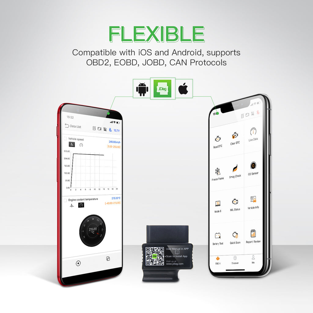 Lecteur de code OBDII scanner de diagnostic automobile
