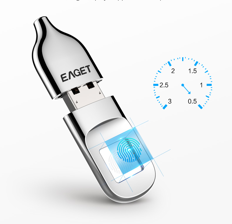 Chiffrement des empreintes digitales U disque