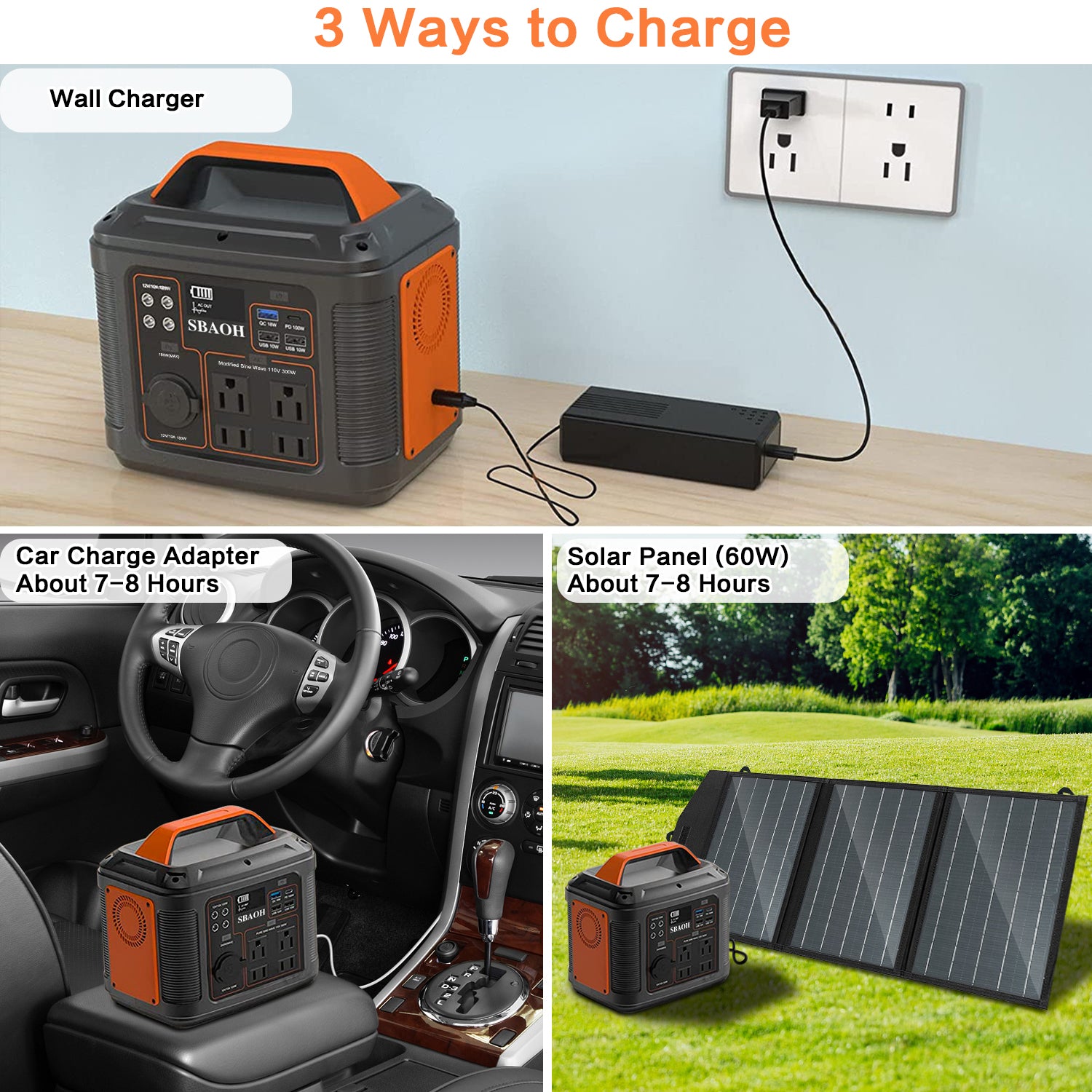 Centrale électrique portable P302