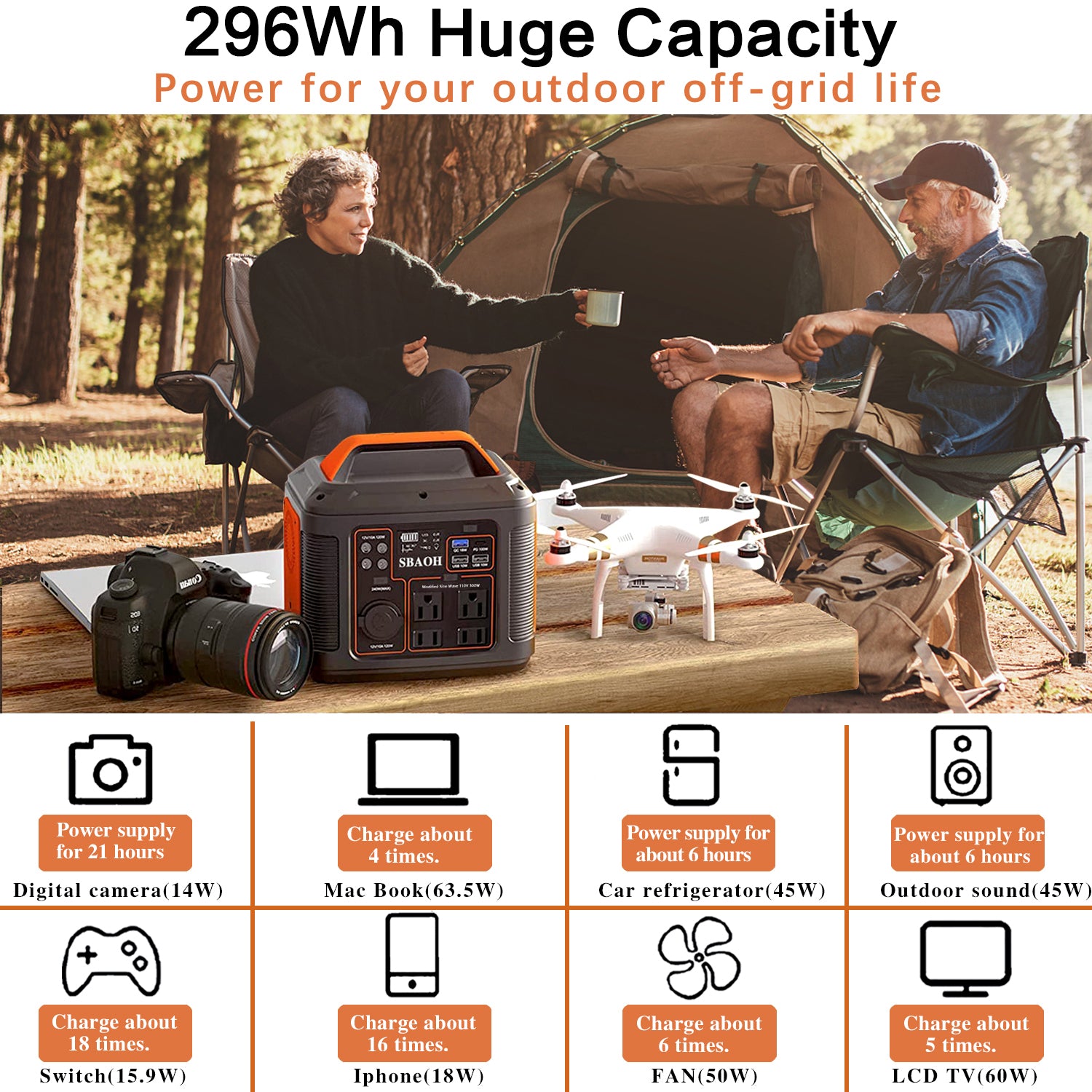 Centrale électrique portable P302