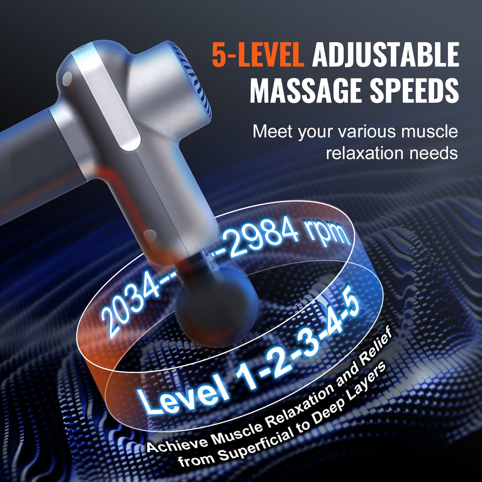 Gun de massage VEVOR Tissu profond