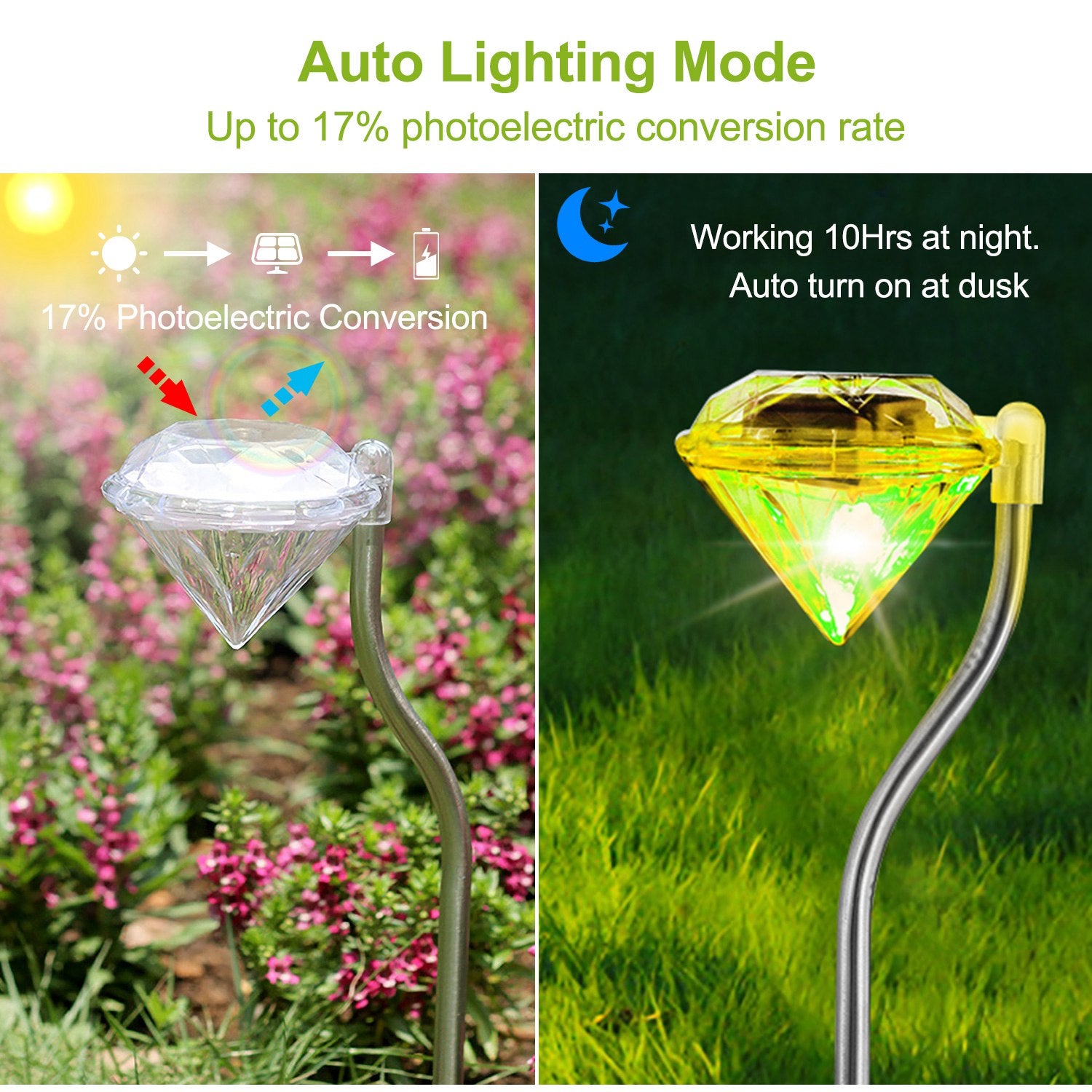 4Pcs Solar Garden Stake Light Outdoor Diamond LED Light 7 Color Changing IP65 Waterproof P