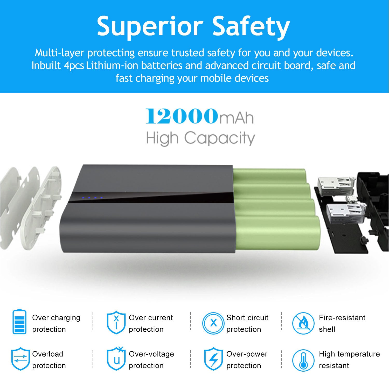 Chargeur portable 1Pc 12000mAh avec double USB 3.1A Power Bank Ultra-Compact Externe