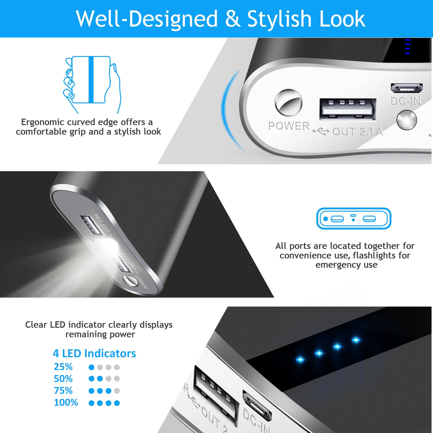 Chargeur portable 1Pc 12000mAh avec double USB 3.1A Power Bank Ultra-Compact Externe