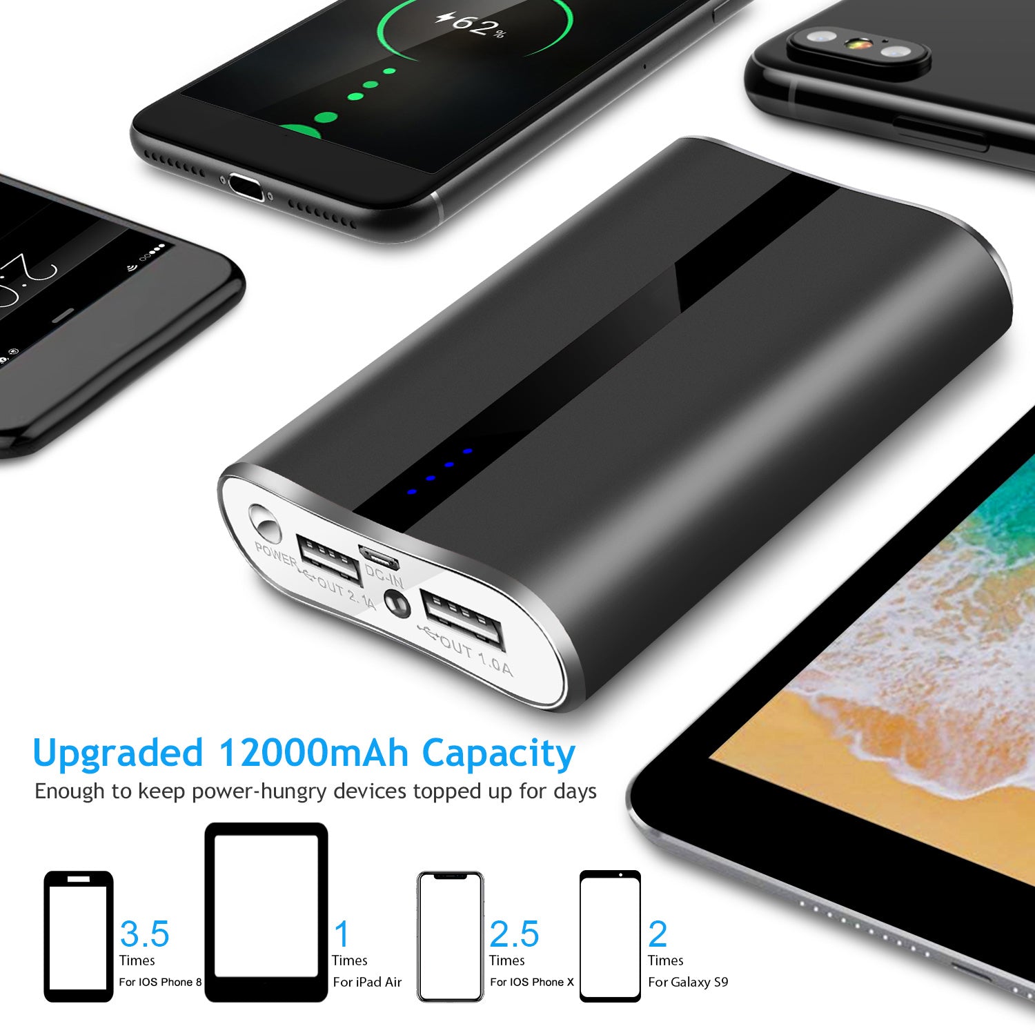 Chargeur portable 1Pc 12000mAh avec double USB 3.1A Power Bank Ultra-Compact Externe