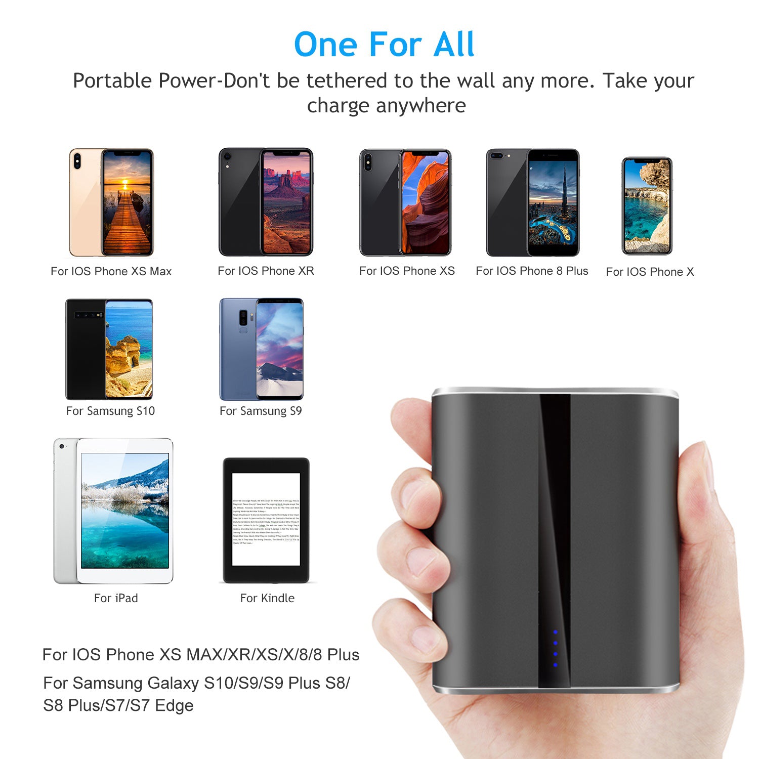 Chargeur portable 1Pc 12000mAh avec double USB 3.1A Power Bank Ultra-Compact Externe