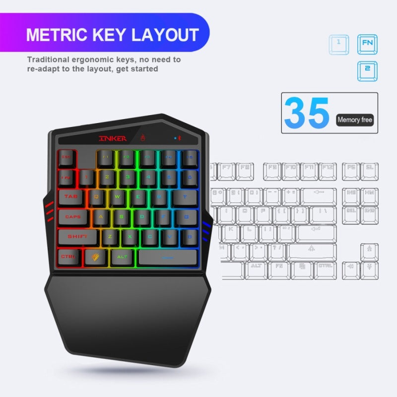 Jeu de clavier Throne One Mouse Set