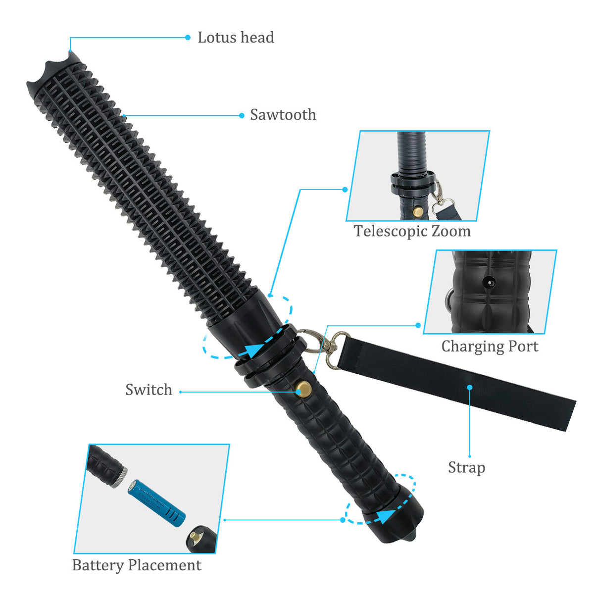 Baseball LED Flashlight Zoom Rechargeable Torch Spotlight Emergency Security Work Light 3