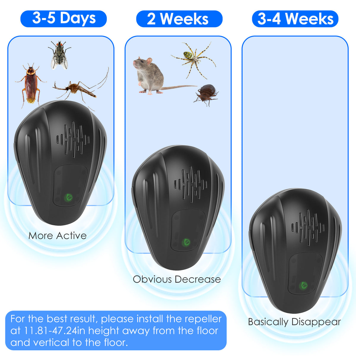 2 Pack Pest Control Device for Mosquitoes Cockroaches Rats Plug In Ultrasonic Insect Repel