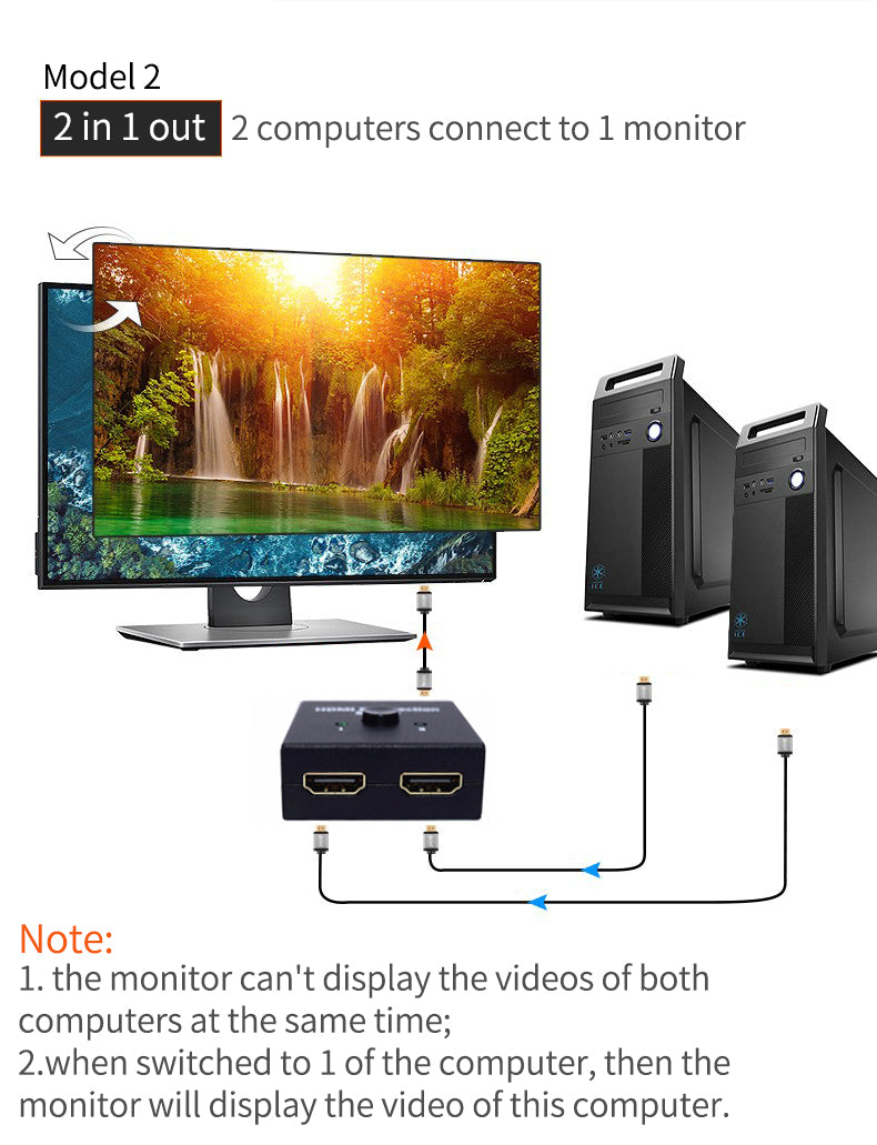 HDMI bidirectionnel deux dans un interrupteur extérieur