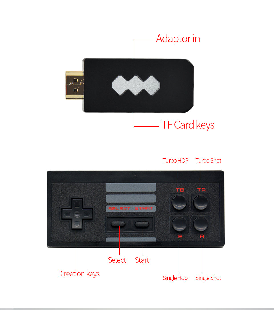 Console de jeu vidéo HDMI 4K