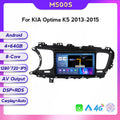 Applicable à l'écran KIA Optima K5 2013-2015