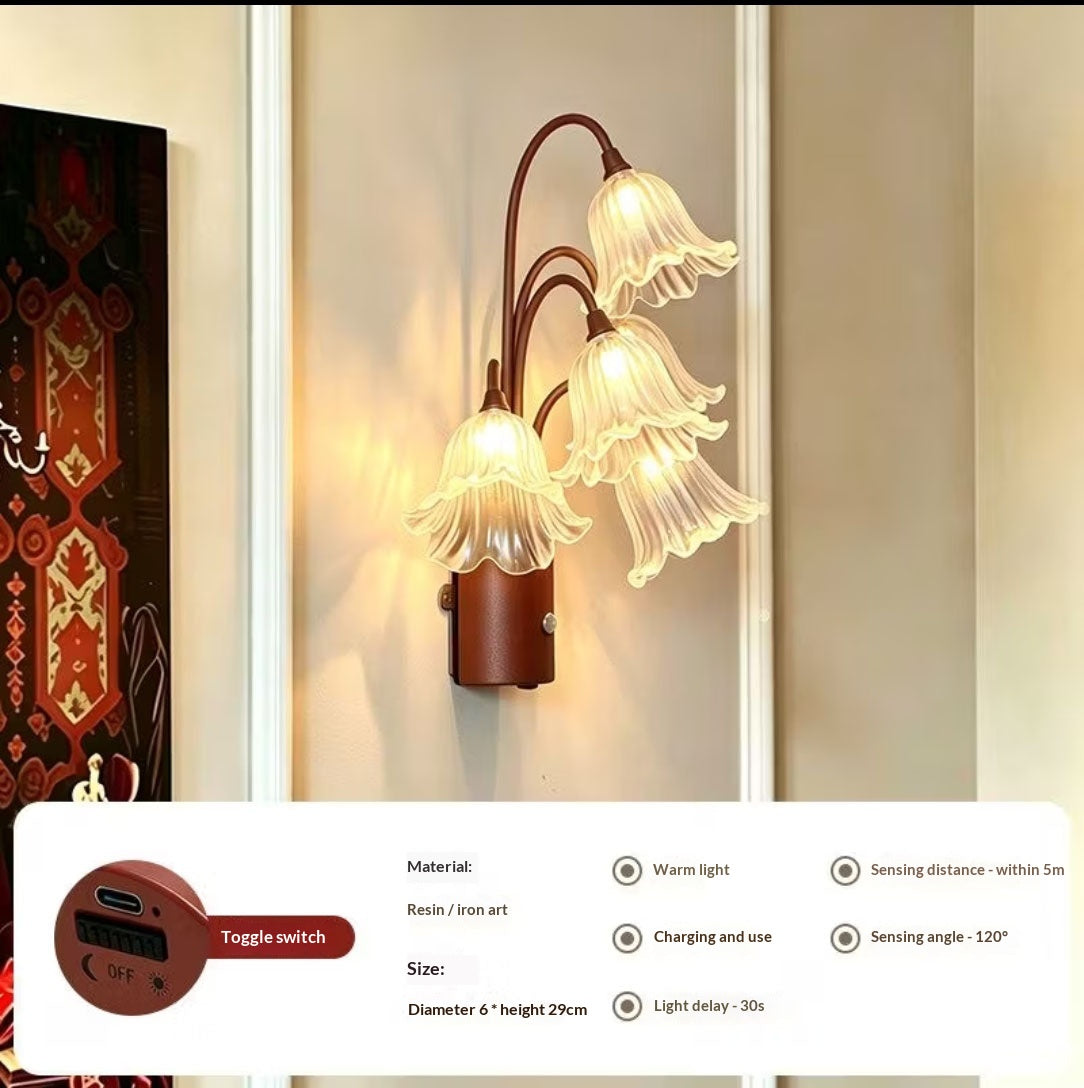 Accueil Lampe murale ambiante Balcon