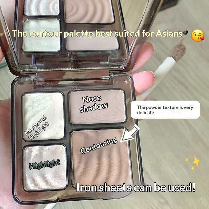 Mettre en avant et Contour Palette en un