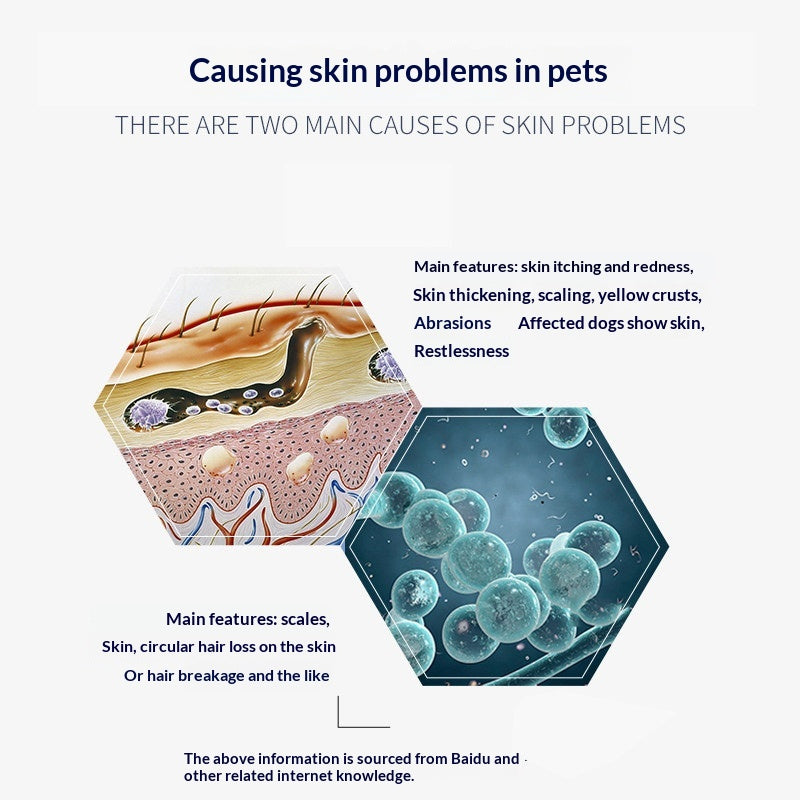 Shampooing chien pour les bains médicinaux Antifongique pour les chats