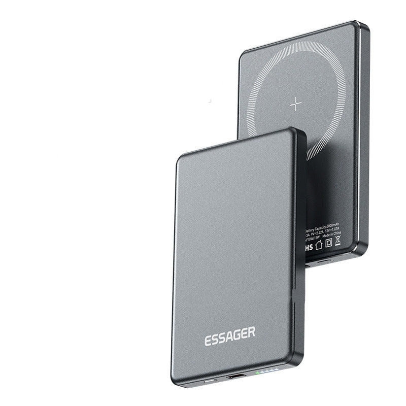 Alimentation de recharge sans fil portable magnétique transfrontière