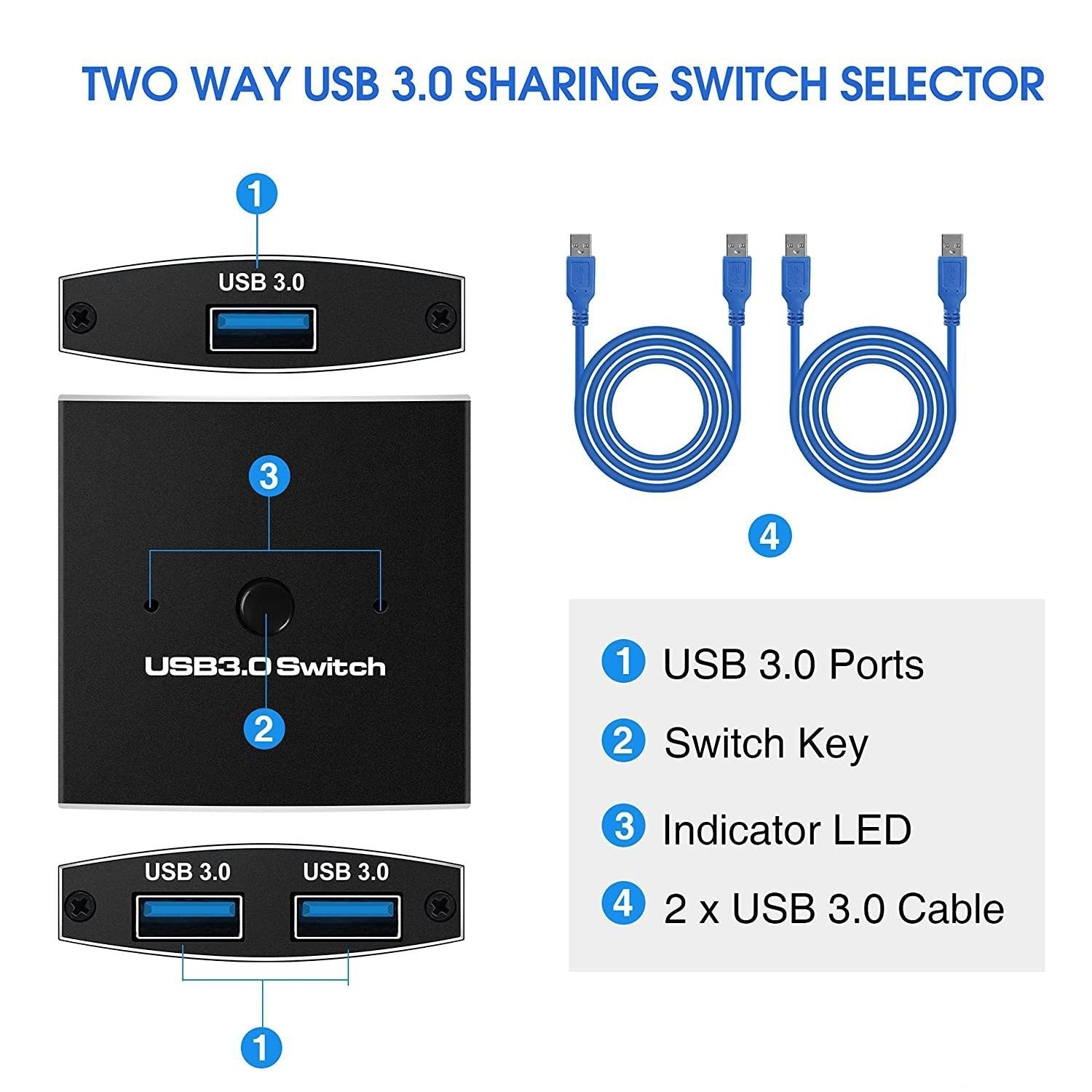 Splitter de partage de clavier bidirectionnel USB 30