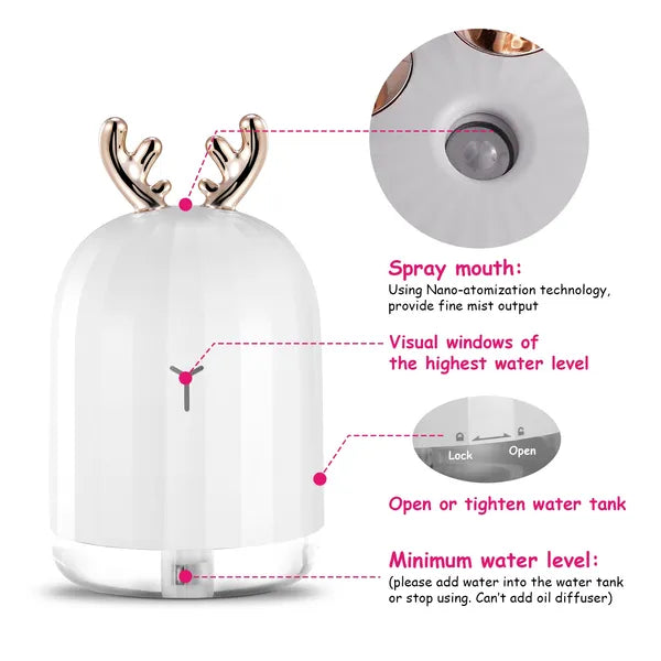 Ultrasonic Cool Mist Humidificateur 220ml Diffuseur d'air Atomiseur avec 7 lumières respirantes couleur