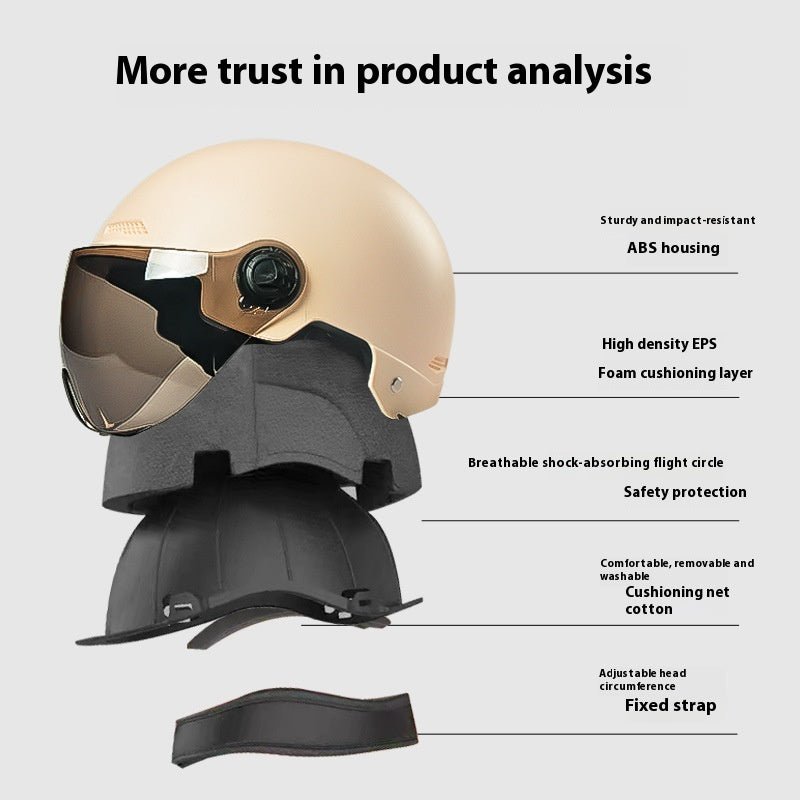 Casque de vélo électrique Four Seasons Universal