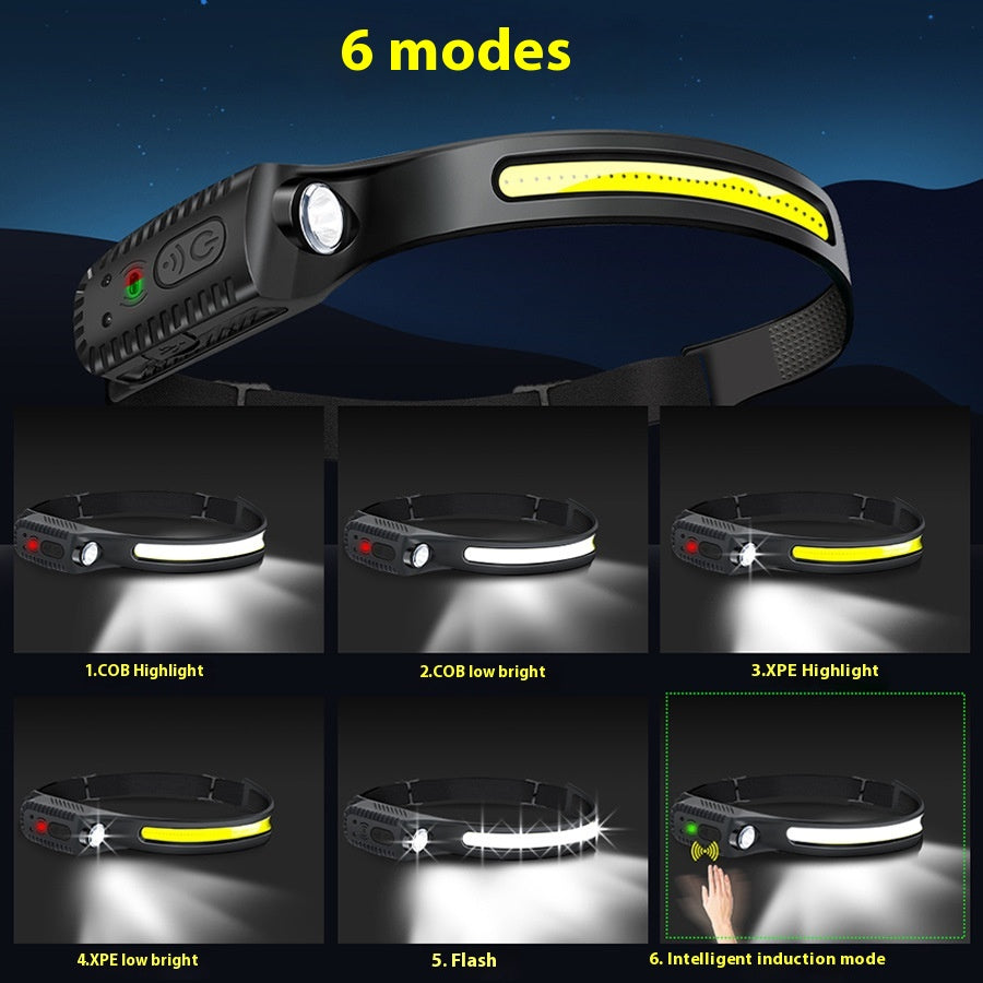 Entièrement respectueux de l'environnement Capteur de silicone Type-C Rechargeable Outdoor Night
