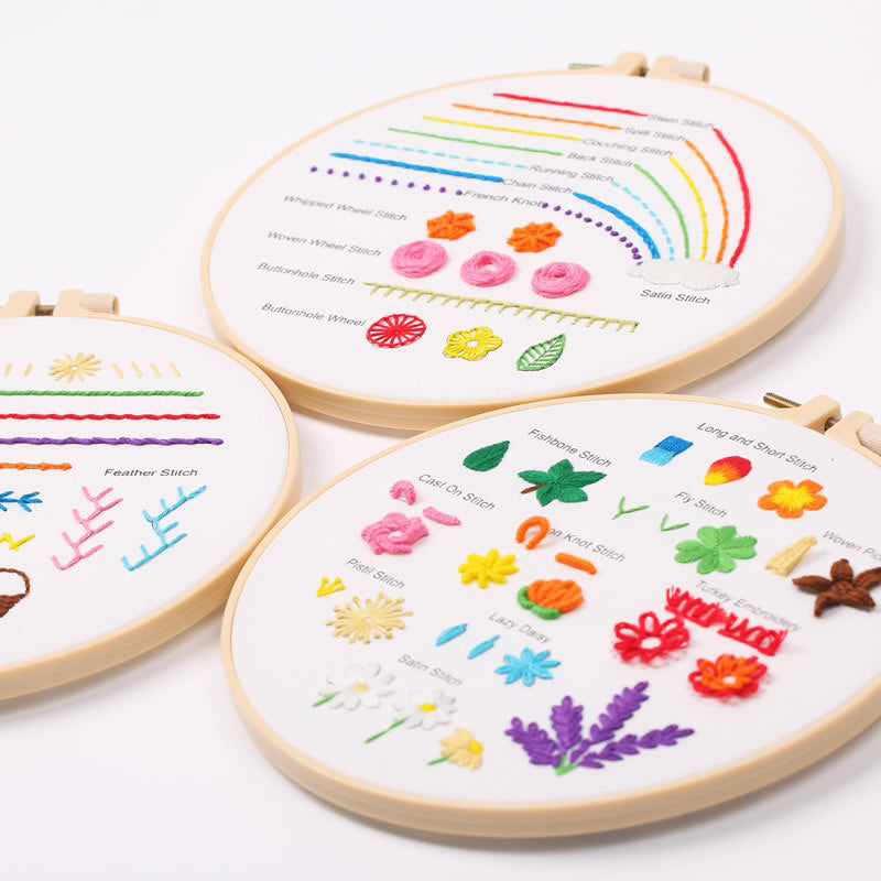 Broderie Kit d'emballage de matériel débutant