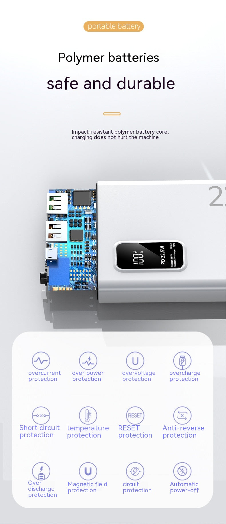 Banque de puissance à recharge rapide bidirectionnelle Grande capacité Portable Ultra-fin Portable Power Source